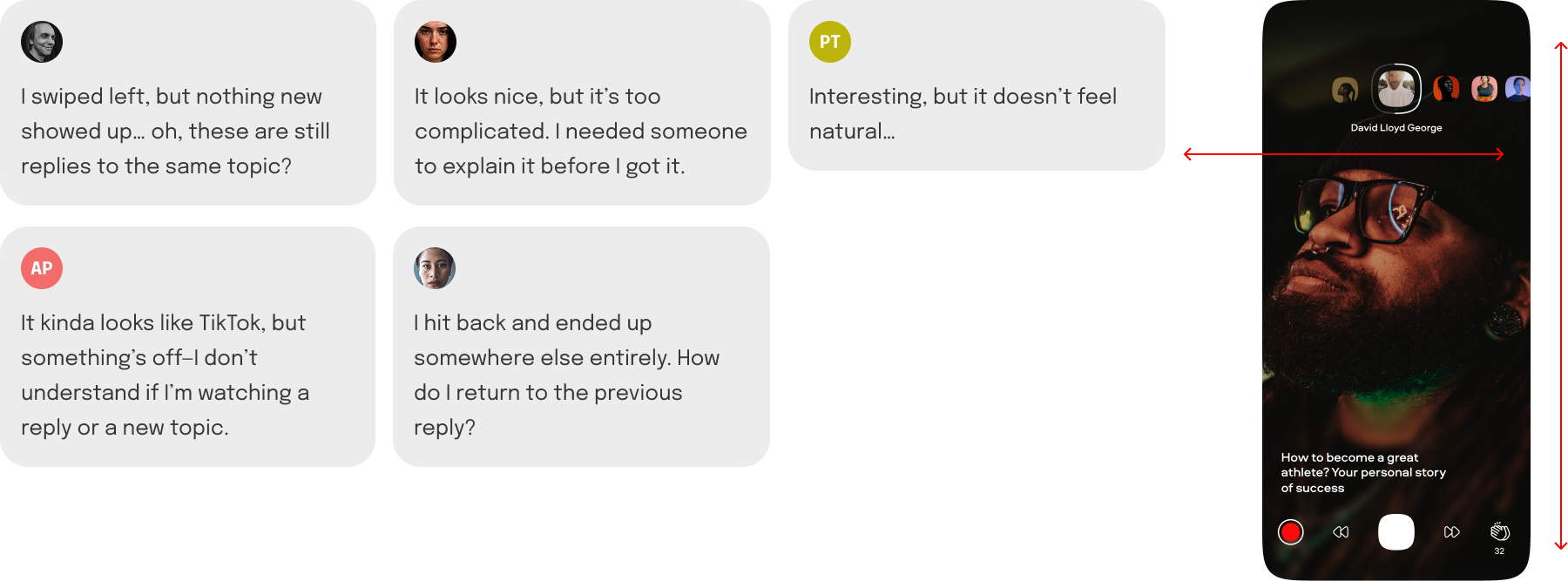 Quotes from moderated test #1 on vertical and horizontal swipe navigation